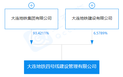 SEO網站優化(huà)應該怎麽做(zuò)(圖3)