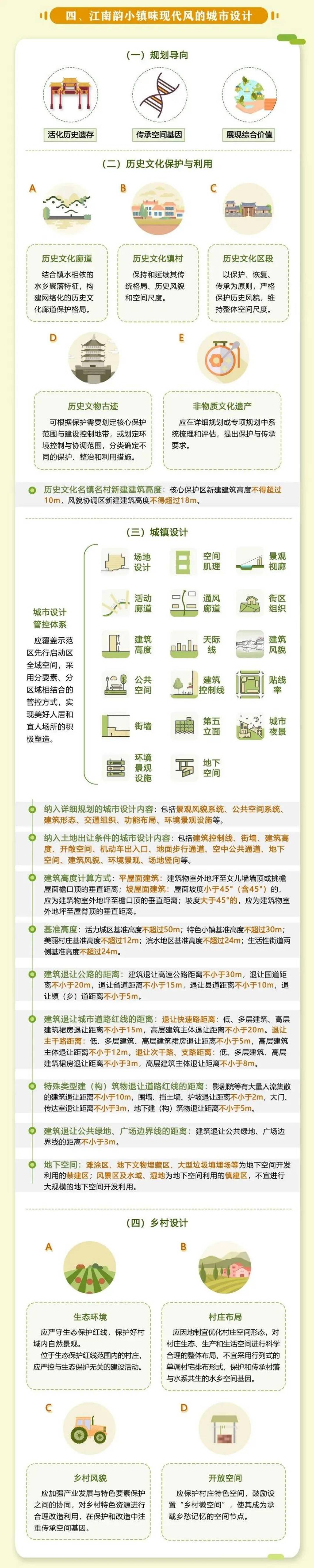 未來(lái)可(kě)搭地鐵遊江浙滬，國内第一部跨省域規劃建設導則發布(圖4)