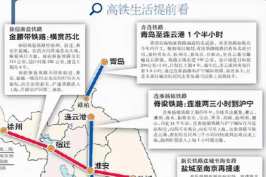 總投資3500億：江蘇省11條重大(dà)鐵路最新動态來(lái)襲