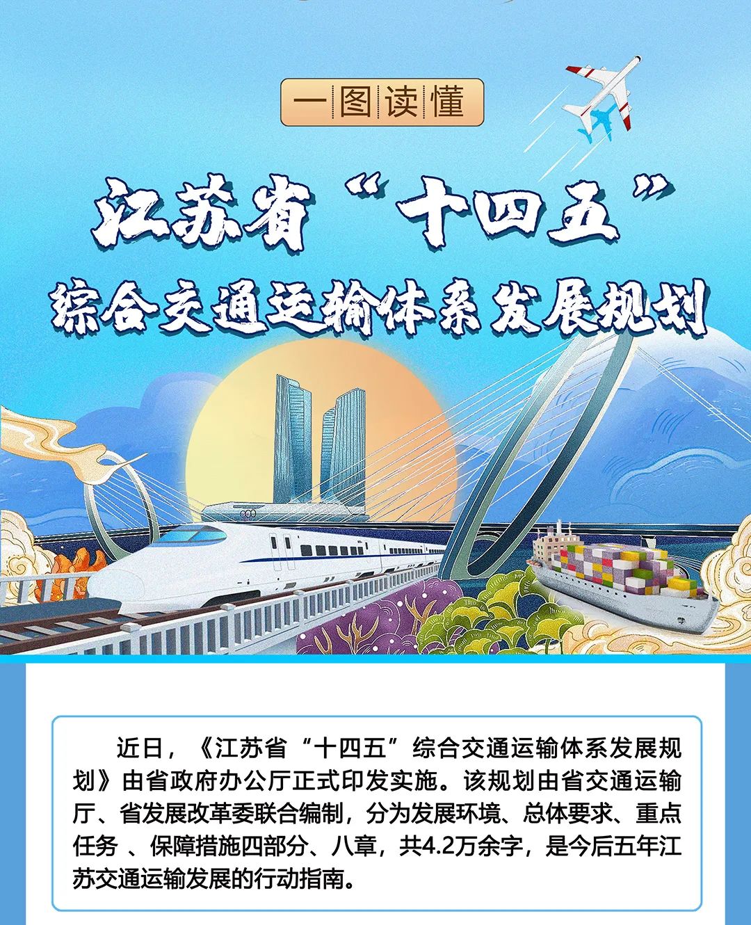 江蘇：2025年，城(chéng)市軌道交通(tōng)裏程達1000公裏，城(chéng)際/市域鐵路通(tōng)車和(hé)在建裏程力争達1000公裏(圖3)