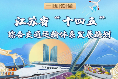 江蘇：2025年，城(chéng)市軌道交通(tōng)裏程達1000公裏，城(chéng)際/市域鐵路通(tōng)車和(hé)在建裏程力争達1000公裏