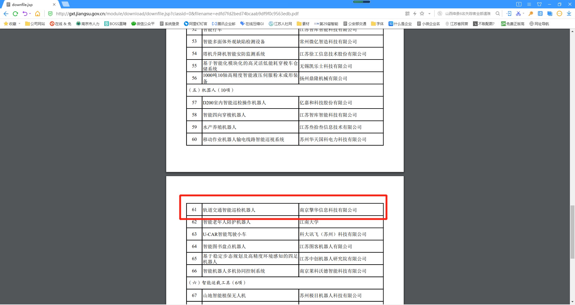 我司獲2021年江蘇省人(rén)工智能 融合創新産品和(hé)應用(yòng)解決方案(圖2)