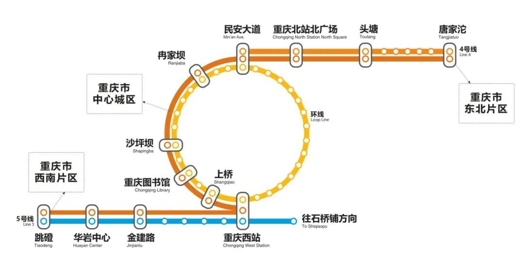 2021年度城(chéng)軌交通(tōng)行業十件大(dà)事(圖6)