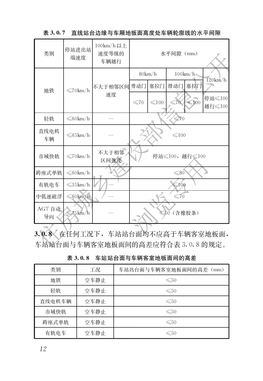 住房(fáng)和(hé)城(chéng)鄉建設部關于發布國家标準 《城(chéng)市軌道交通(tōng)工程項目規範》的(de)公告(圖16)